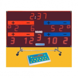 Табло CTB tablo-ctb