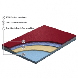 Vinyl flooring series  1100 - FIBA/IHF/BWF AVGR1002