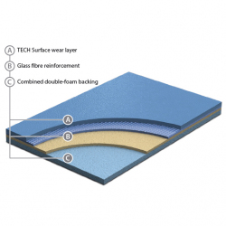 Vinyl flooring series  1200 AVGR1005