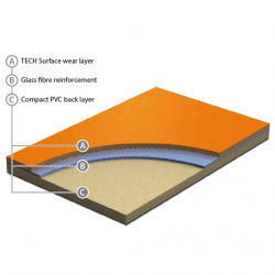 Vinyl flooring series 1210 AVGR1006