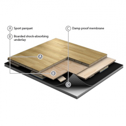 Sport parquet series 2000 - FIBA/IHF AVGR1011