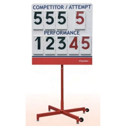 Performance board T9-S271 performance-board-t9-s271